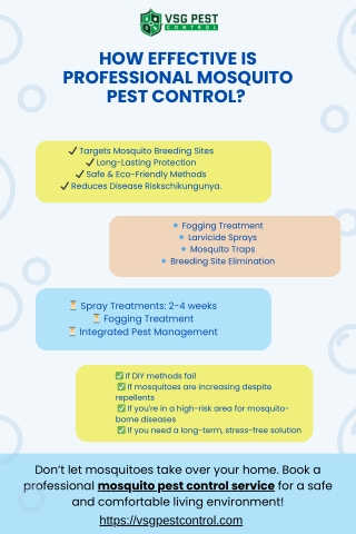 How Effective Professional Mosquito Pest Control?