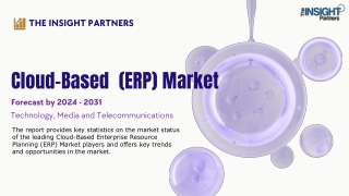 Cloud-Based  (ERP) Market