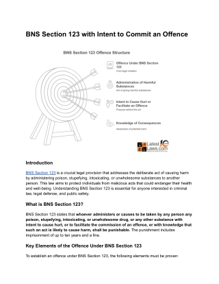 BNS Section 123 with Intent to Commit an Offence
