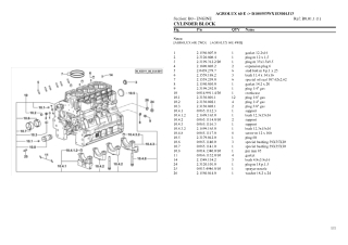 Deutz Fahr agrolux 60 e india trem iii a Tractor Parts Catalogue Manual Instant Download (SN d10s553wx1e5001j13 and up)