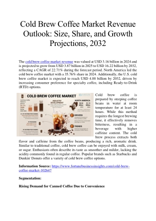 Cold Brew Coffee Market Revenue Trends, Size, Share, and Growth Forecast, 2032