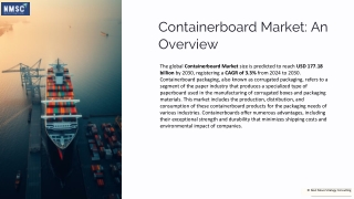 Containerboard Market