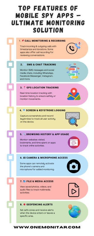 Top Features of Mobile Spy Apps – Ultimate Monitoring Solution