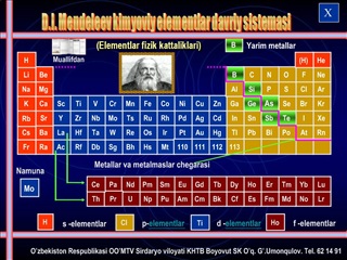 D.I. Mendeleev kimyoviy elementlar davriy sistemasi