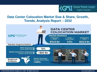 Data Center Colocation Market Size & Share, Growth, Trends, Analysis Report–2032