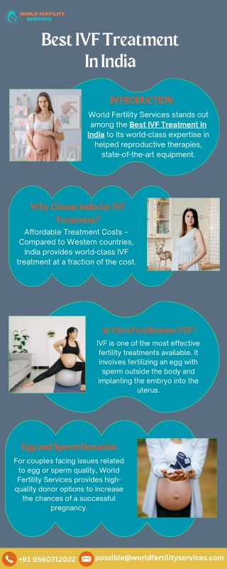 Best IVF Treatment In India