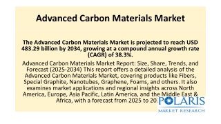 Advanced Carbon Materials Market
