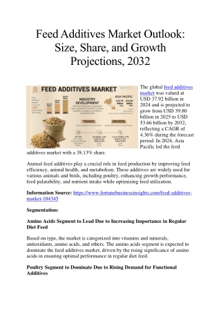 Feed Additives Market Insights: Size, Share, and Growth Opportunities, 2032