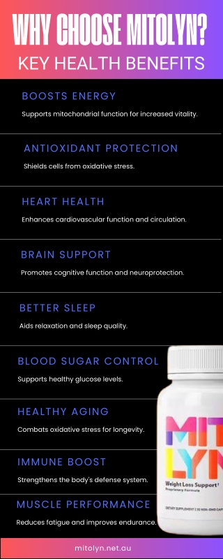 Why Choose Mitolyn? - Natural Metabolism Booster for Weight Loss & Wellness