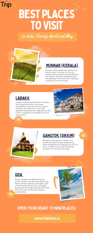 Best Places to Visit in India During April and May