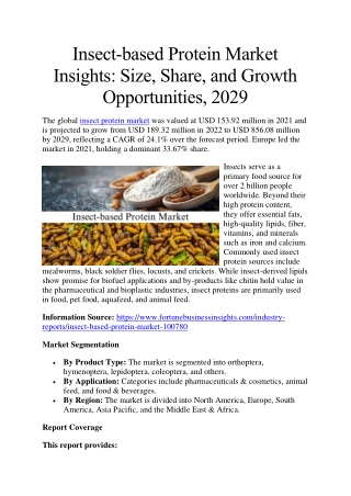 Insect-based Protein Market Evaluation: Size, Share, and Growth Trends, 2029