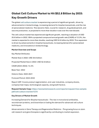 cell culture market