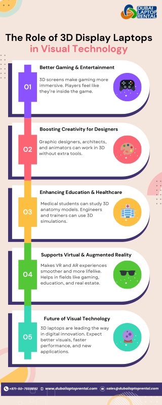 The Role of 3D Display Laptops in Visual Technology