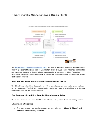 Bihar Board's Miscellaneous Rules, 1958