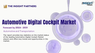 Automotive Digital Cockpit Market