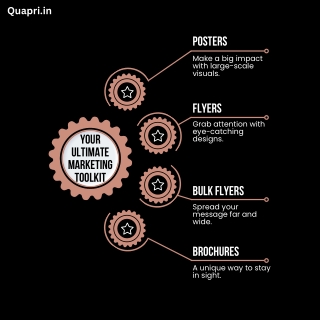 Your Ultimate Marketing Toolkit