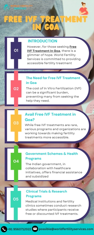 Free IVF Treatment In Goa