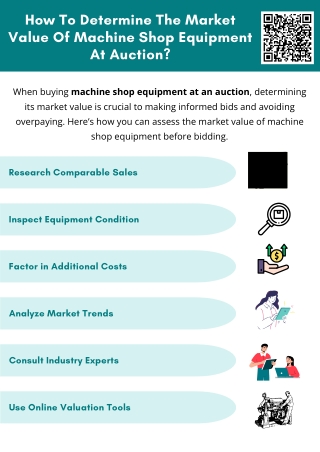 How To Determine The Market Value Of Machine Shop Equipment At Auction?