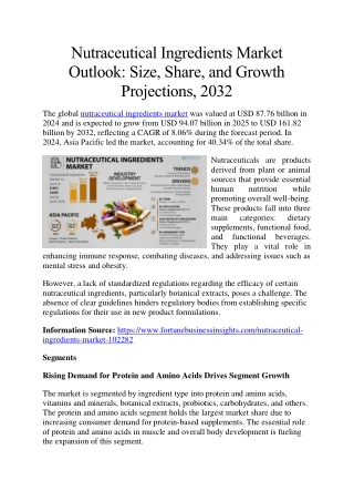 Nutraceutical Ingredients Market Projections: Size, Share, and Growth Analysis,