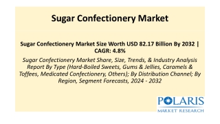 Sugar Confectionery Market