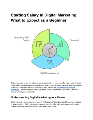 Digital Marketing Salary Guide: Which Job Pays the Most?