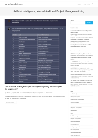 Leadership Standard Work Template