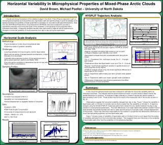Horizontal Variability In Microphysical Properties of Mixed-Phase Arctic Clouds David Brown, Michael Poellot – Universi