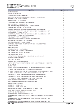 Massey Ferguson MF 362 N TRACTOR (JAPAN ONLY) Parts Catalogue Manual Instant Download