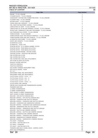 Massey Ferguson MF 363 S TRACTOR Parts Catalogue Manual Instant Download