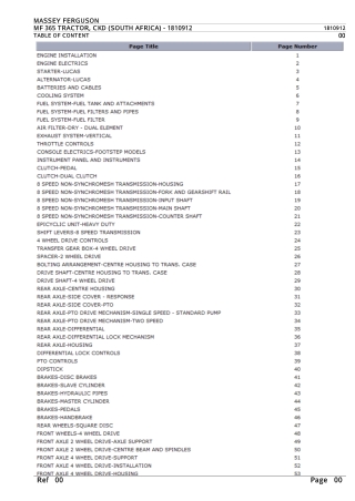 Massey Ferguson MF 365 TRACTOR, CKD (SOUTH AFRICA) Tractor Parts Catalogue Manual Instant Download