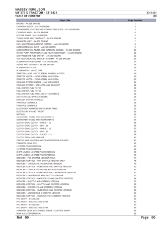 Massey Ferguson MF 373 S TRACTOR Parts Catalogue Manual Instant Download