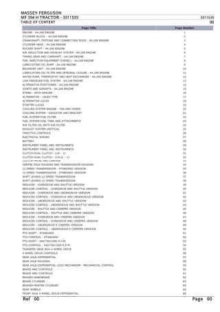 Massey Ferguson MF 394 H TRACTOR Parts Catalogue Manual Instant Download