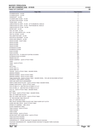 Massey Ferguson MF 400 COMBINE (GB) Parts Catalogue Manual Instant Download