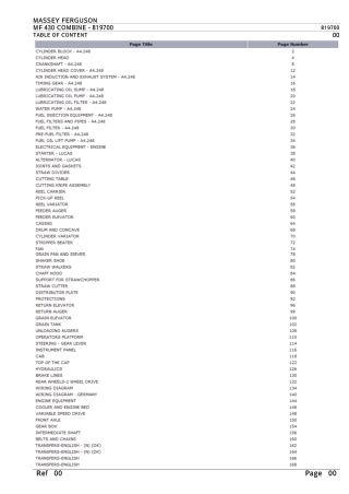 Massey Ferguson MF 430 COMBINE Parts Catalogue Manual Instant Download