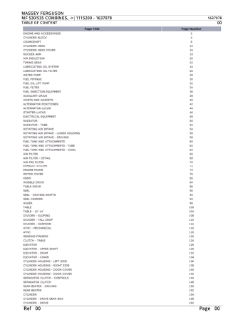 Massey Ferguson MF 530  535 COMBINES (- 1115200) Parts Catalogue Manual Instant Download