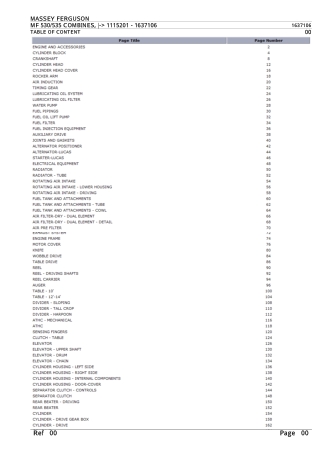 Massey Ferguson MF 530  535 COMBINES (- 1115201) Parts Catalogue Manual Instant Download