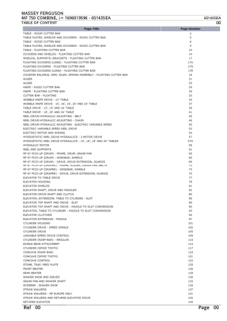 Massey Ferguson MF 750 COMBINE (- 1696019596) Parts Catalogue Manual Instant Download