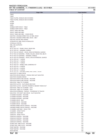 Massey Ferguson MF 760 COMBINE, - 1746009412 (US) Parts Catalogue Manual Instant Download