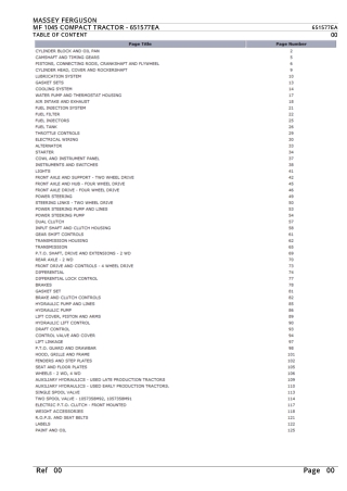Massey Ferguson MF 1045 COMPACT TRACTOR Parts Catalogue Manual Instant Download