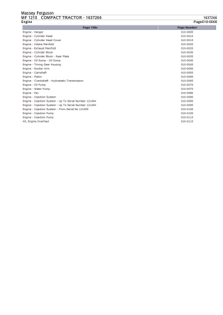 Massey Ferguson MF 1210 COMPACT TRACTOR Parts Catalogue Manual Instant Download (Part No. 1637266)