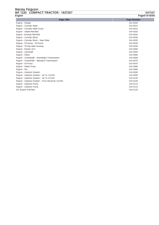 Massey Ferguson MF 1220 COMPACT TRACTOR Parts Catalogue Manual Instant Download
