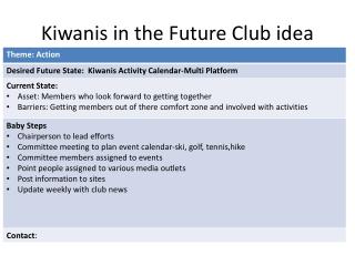 Kiwanis in the Future Club idea