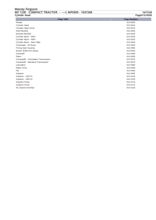 Massey Ferguson MF 1230 COMPACT TRACTOR (-- MP5005) Parts Catalogue Manual Instant Download