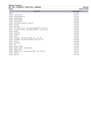 Massey Ferguson MF 1532 COMPACT TRACTOR Parts Catalogue Manual Instant Download