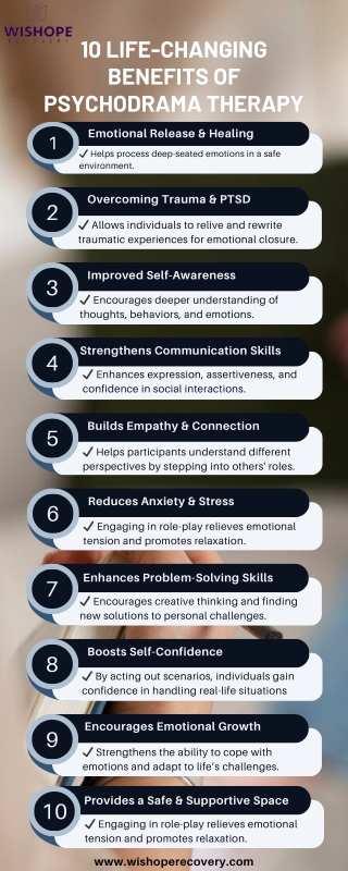 10 Life-Changing Benefits of Psychodrama Therapy