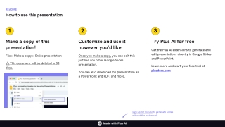 Best Google Ads Services