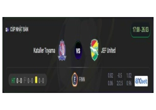Xem trực tiếp Bengaluru Utd vs Sports Academy Tirur vào lúc 17:30, ngày 25/03/20
