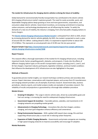 Electric Vehicle Charging Infrastructure Market Growth