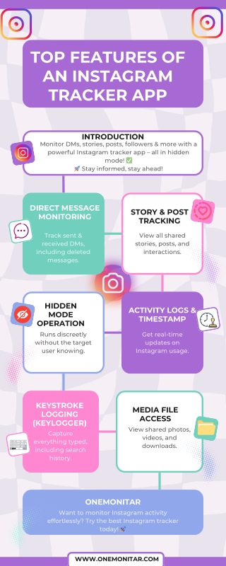 Best Instagram Tracker App – Monitor Chats, Stories & More!