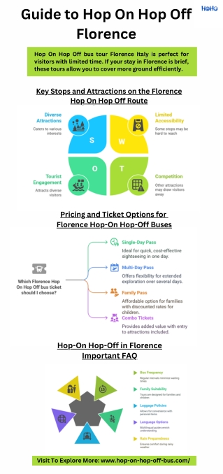 Is This the Best Way to Explore Florence in a Day? Find Out!
